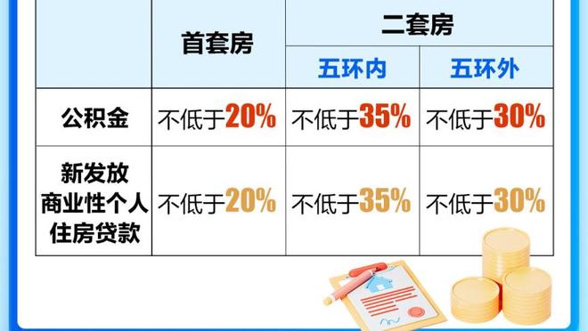 雷竞技的最新动态信息截图1